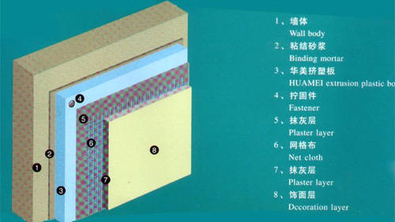 儿童泳池防水，如何做到既安全又耐用？**